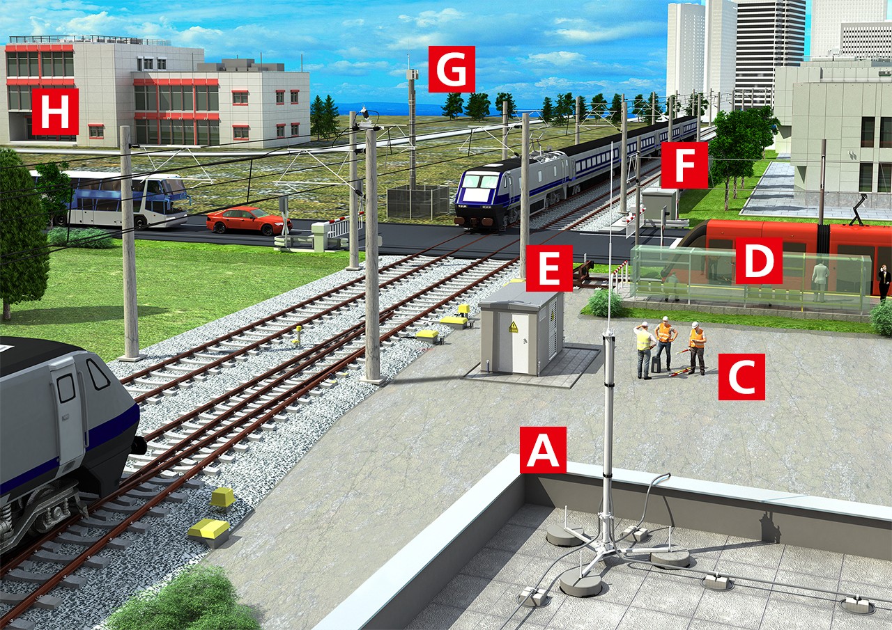 DEHN schützt die Bahninfrastruktur vor Blitzschäden