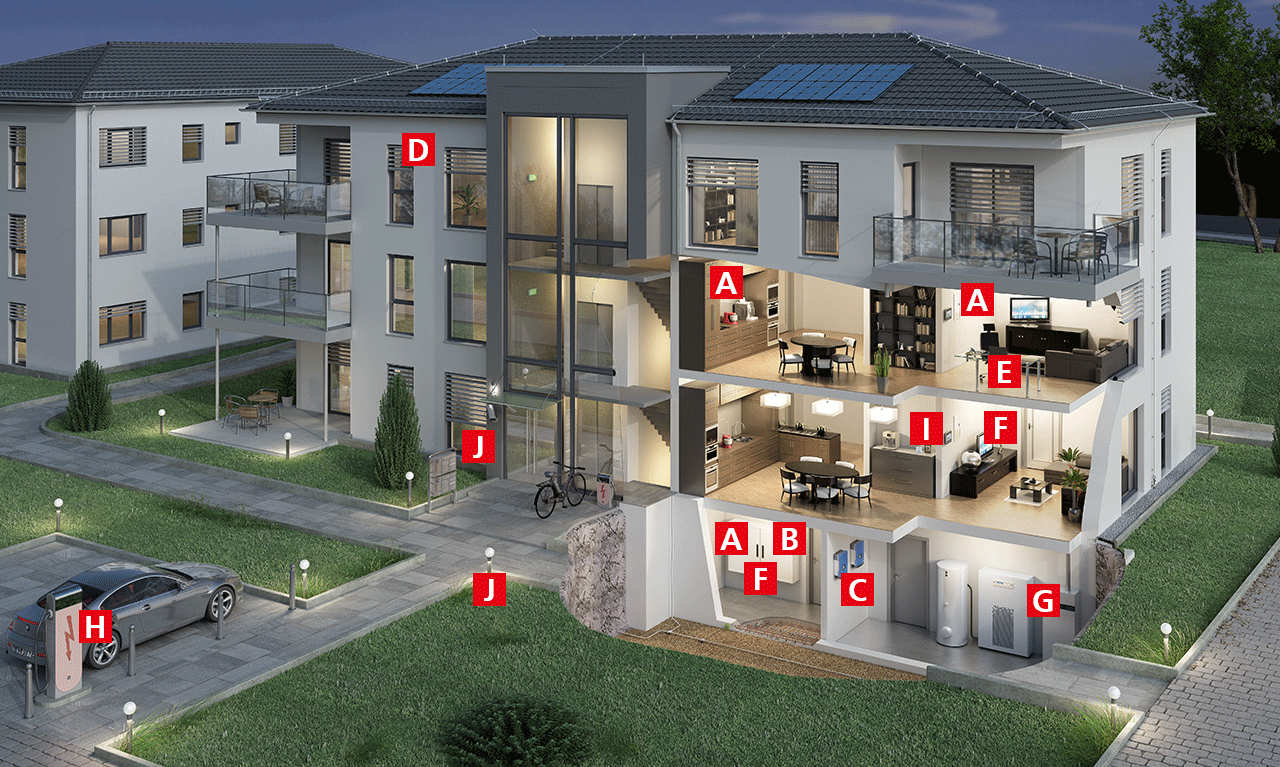 DEHN protects multi-family dwellings